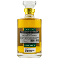 Langatun Gin Azion Rum Wood
UVP: 36,90â‚¬